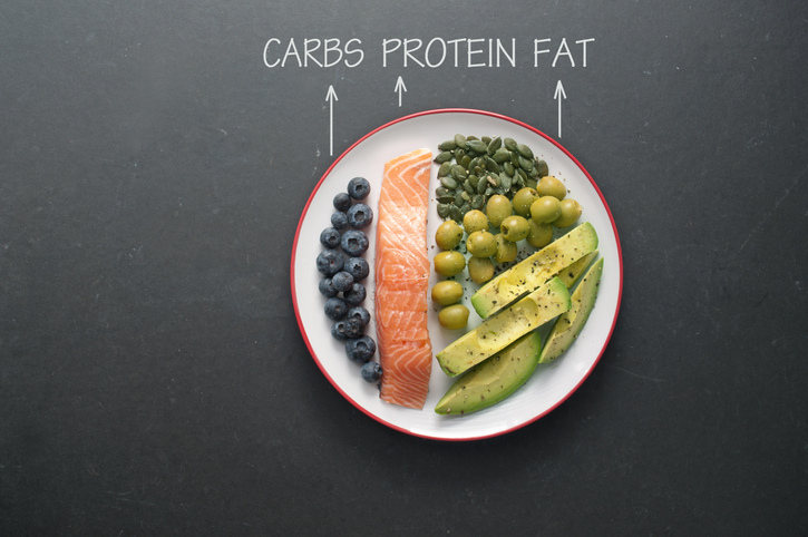 Counting macros including protein, carbs and fat